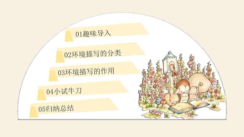 环境描写的作用  课件  2022年中考语文二轮复习02