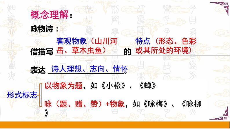 咏物言志诗  课件  2022年中考语文二轮复习第3页