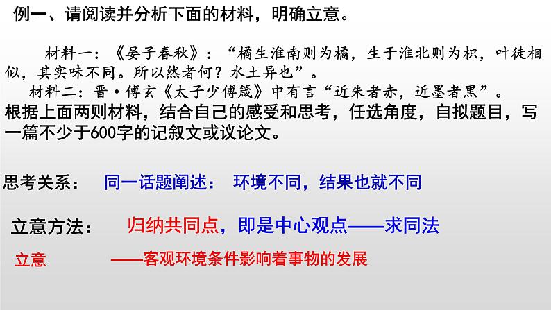 多则材料作文的审题立意  课件  2022年中考语文二轮复习第7页