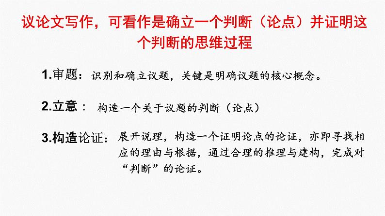 2022年中考语文作文二轮复习指导专题：材料作文审题立意课件（共45张PPT）第4页