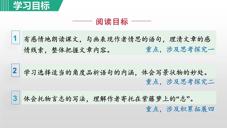 部编版七年级语文下册课件---18. 紫藤萝瀑布第3页