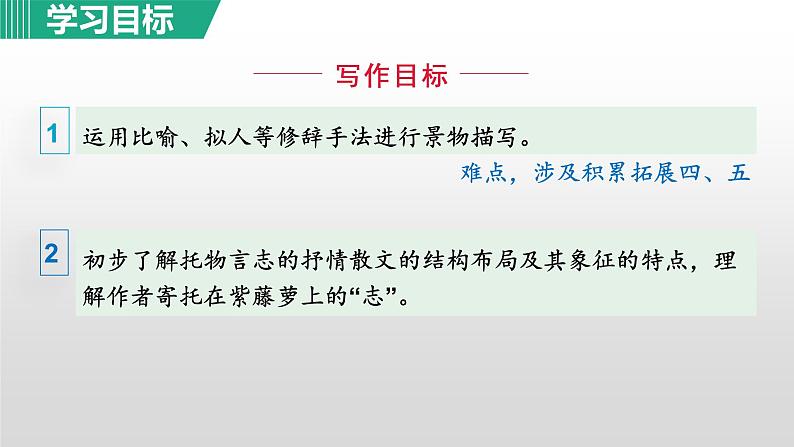 部编版七年级语文下册课件---18. 紫藤萝瀑布第4页