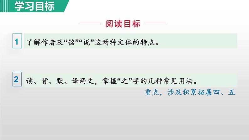 部编版七年级语文下册课件---17. 短文两篇（陋室铭 爱莲说）第3页