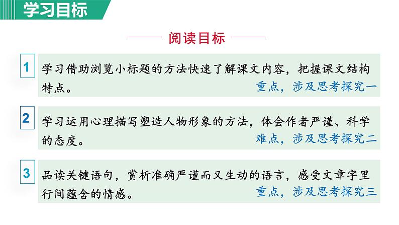 部编版七年级语文下册课件---23. 太空一日第3页