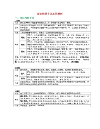 2022年中考语文二轮复习：常见修辞方法及其辨析
