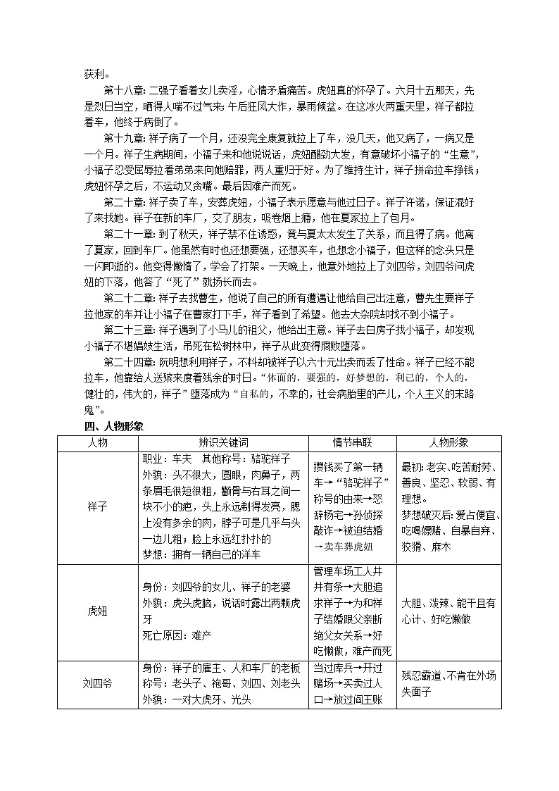 03骆驼祥子考点扫描第3页