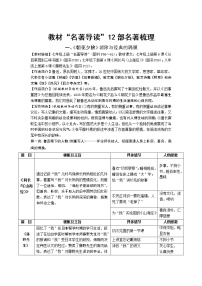 教材“名著导读”12部名著梳理+2022年中考语文一轮复习