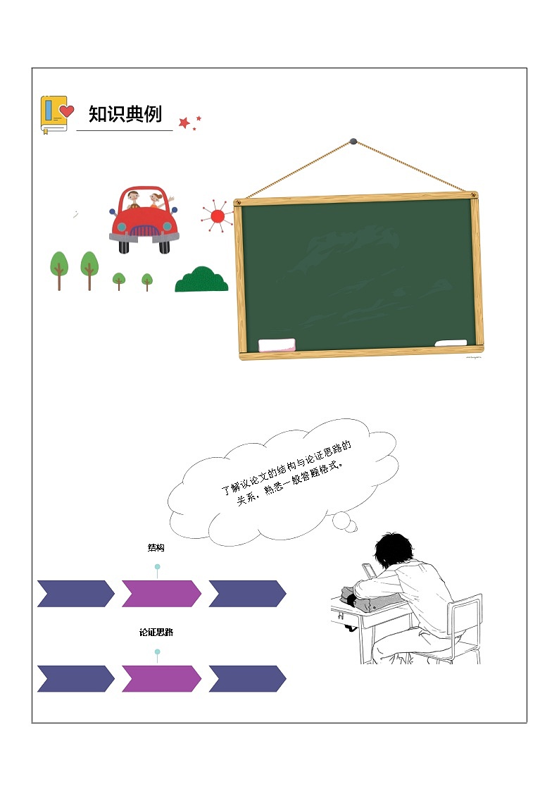 议论文专题之论证思路2022年中考语文二轮复习教案第2页