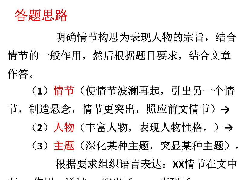小说阅读知识梳理课件2022年中考语文二轮复习第7页