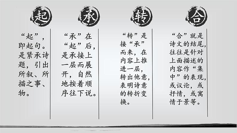 2022年中考语文二轮专题复习课件：例解诗歌的起承转合（共16张PPT）第3页