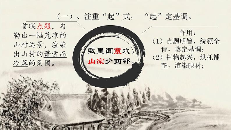 2022年中考语文二轮专题复习课件：例解诗歌的起承转合（共16张PPT）第7页