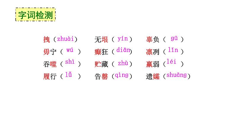 第22课《伟大的悲剧》-2021-2022学年部编版语文七年级下册课件PPT第4页