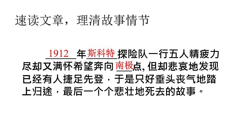 第22课《伟大的悲剧》-2021-2022学年部编版语文七年级下册课件PPT第7页