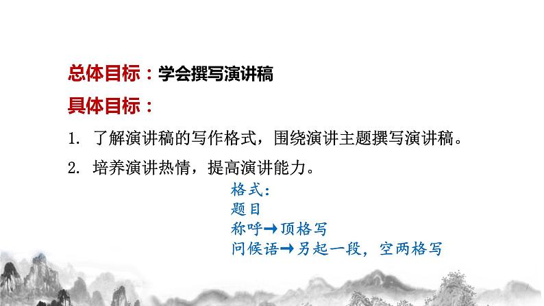 第四单元任务二《撰写演讲稿》课件第3页