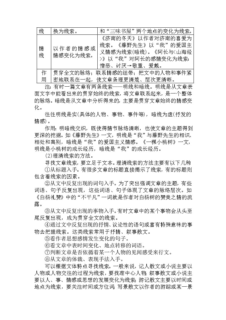 19.理清行文线索、把握行文思路-中考现代文阅读答题规律大揭秘系列之记叙文阅读02