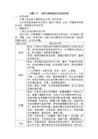 30.分析文章的表达方式及作用-中考现代文阅读答题规律大揭秘系列之记叙文阅读