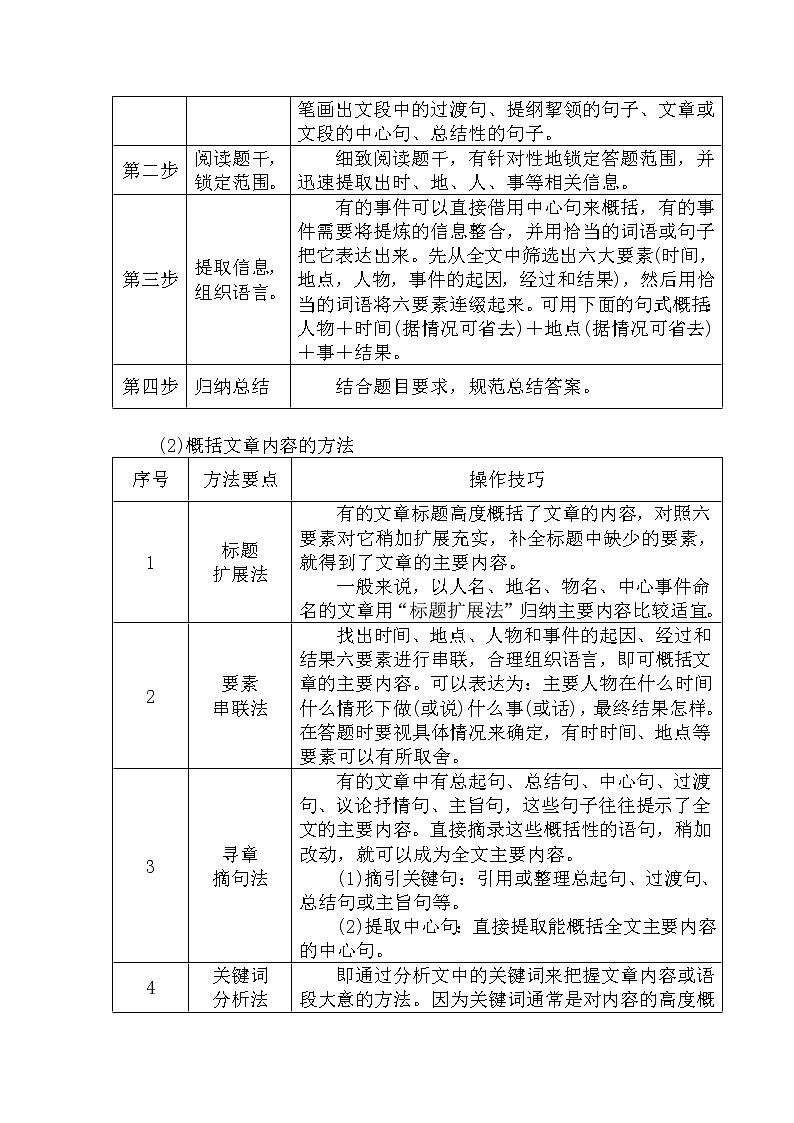 16.概括段落或文章的主要内容-中考现代文阅读答题规律大揭秘系列之记叙文阅读第2页