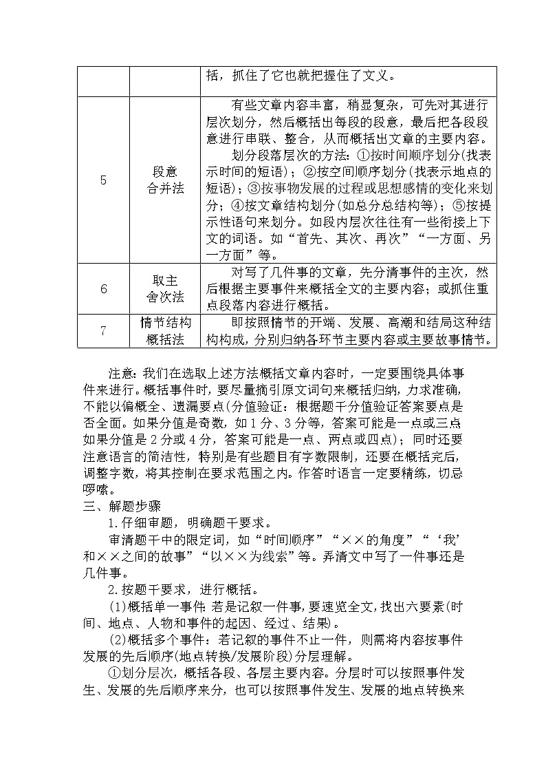 16.概括段落或文章的主要内容-中考现代文阅读答题规律大揭秘系列之记叙文阅读第3页