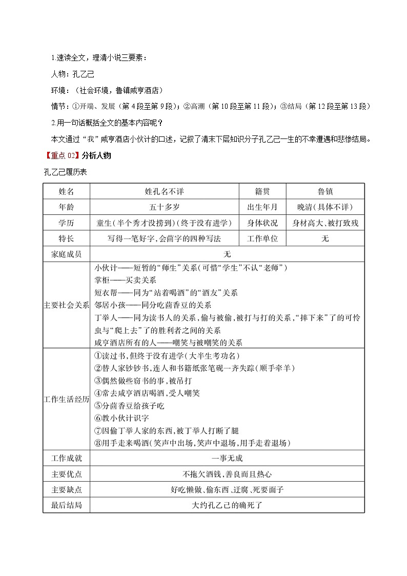 第5课 孔乙己 学案 初中语文人教部编版九年级下册（2022年）第3页