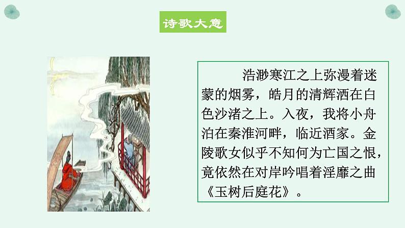 七下   第六单元课外古诗词诵读后4首课件PPT第4页