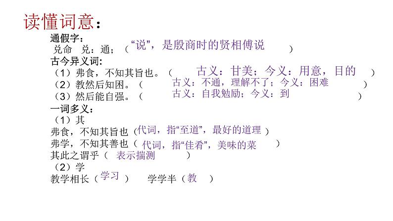 第22课《礼记》二则《虽有嘉肴》-2021-2022学年部编版语文八年级下册课件PPT第8页