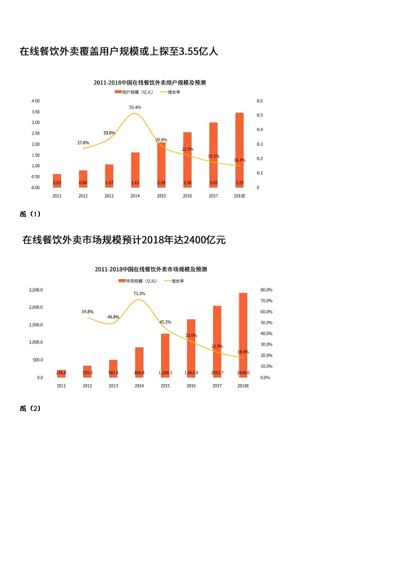 2022届广东省广州市育才实验校中考语文模拟精编试卷含解析03