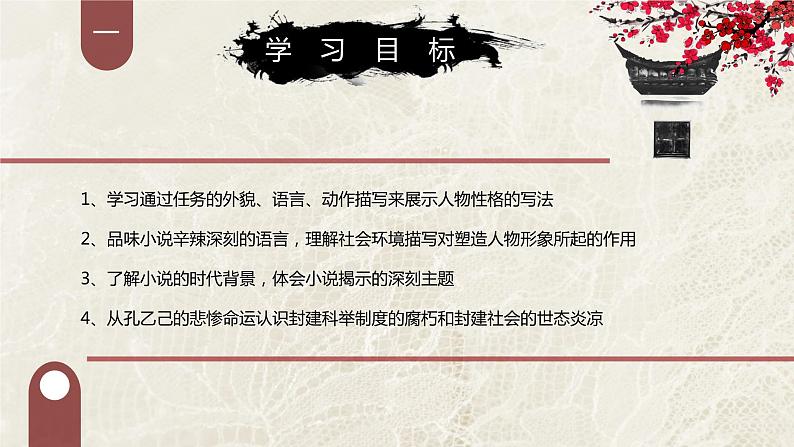 第5课《孔乙己》课件（共18张PPT）2020-2021学年部编版语文九年级下册第2页