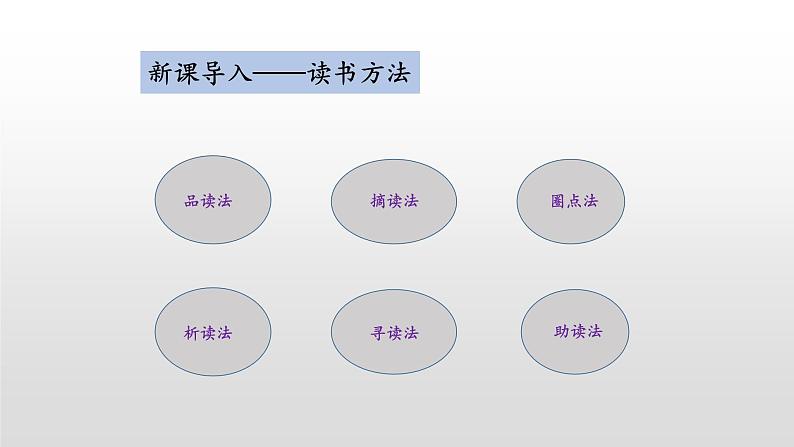 13.《不求甚解》课件（25张PPT）2020-2021学年部编版语文九年级下册03