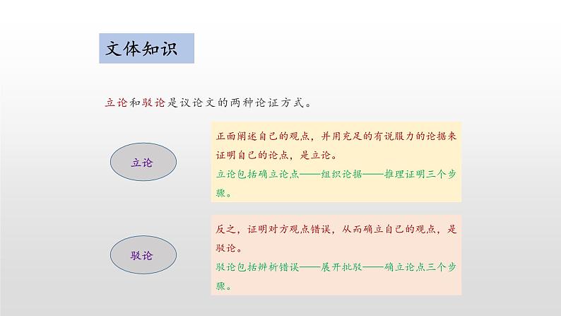 13.《不求甚解》课件（25张PPT）2020-2021学年部编版语文九年级下册07