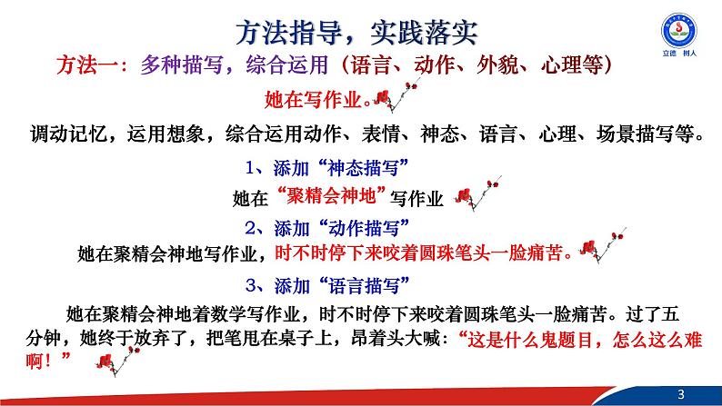 部编版语文七年级下册《写出人物的精神》PPT课件二第3页