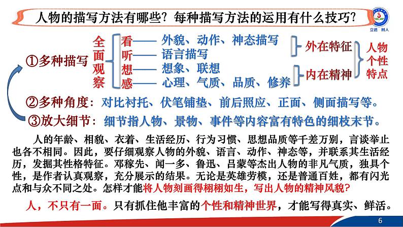 部编版语文七年级下册《写出人物的精神》PPT课件一第6页