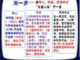 部编版语文七年级下册2《说和做》PPT课件