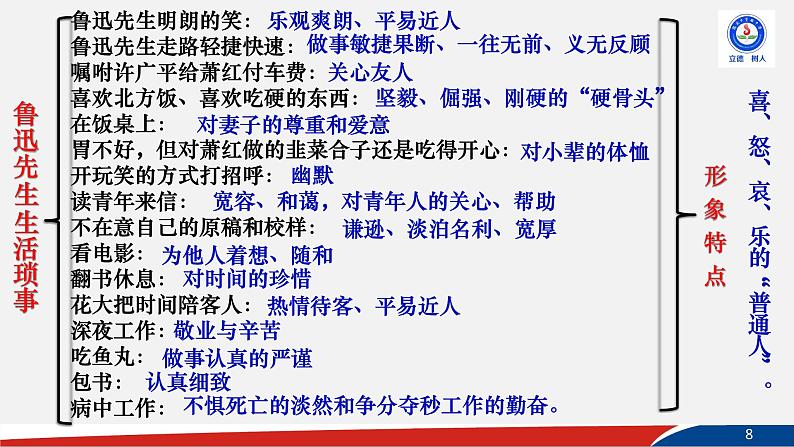 部编版语文七年级下册3《回忆鲁迅先生》PPT课件08