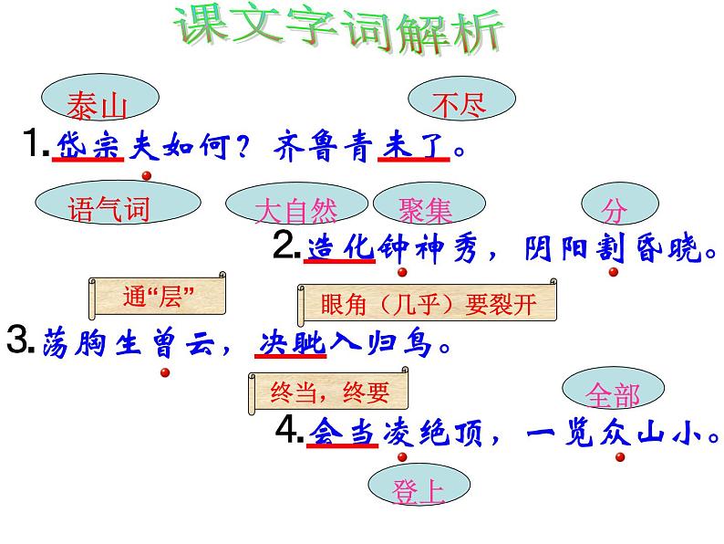 初中语文人教版（部编）七年级下册望岳 课件08