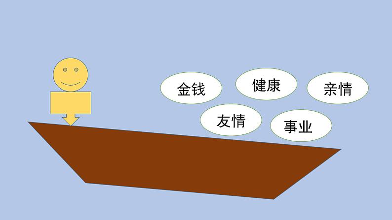 初中语文人教版（部编）七年级下册未选择的路 课件02