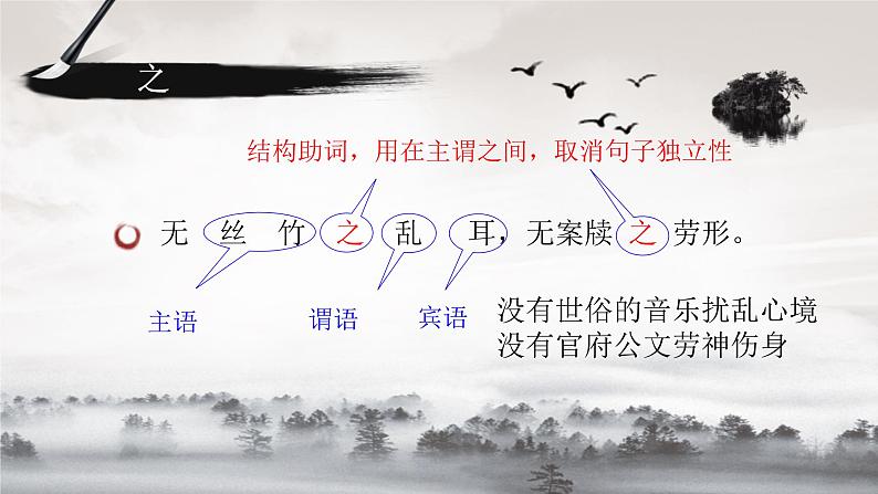 初中语文人教版（部编）七年级下册陋室铭3 课件第3页