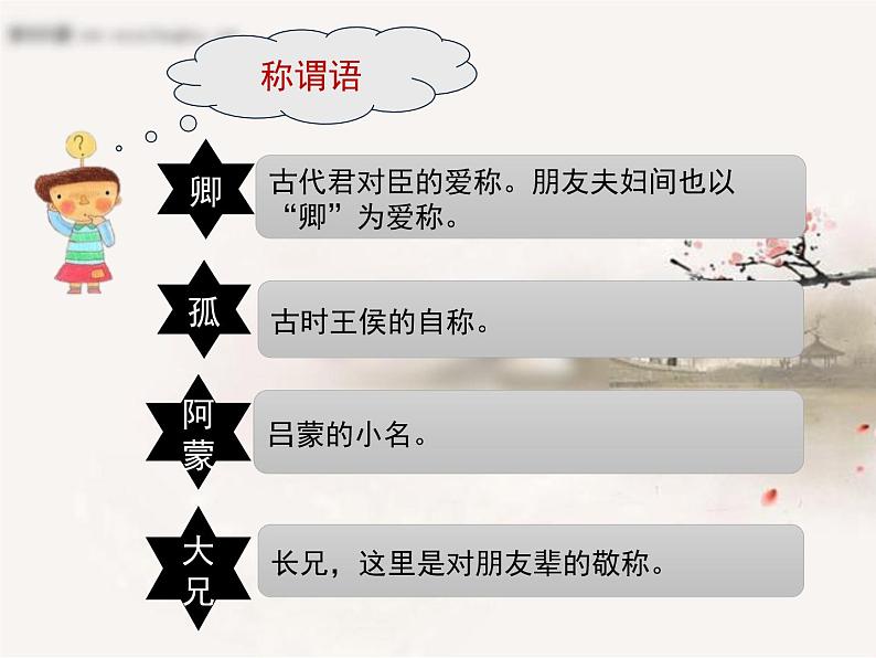 初中语文人教版（部编）七年级下册4孙权劝学 课件第4页