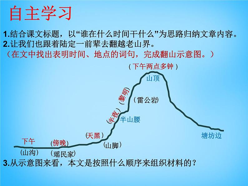 初中语文人教版（部编）七年级下册6老山界1 课件第4页