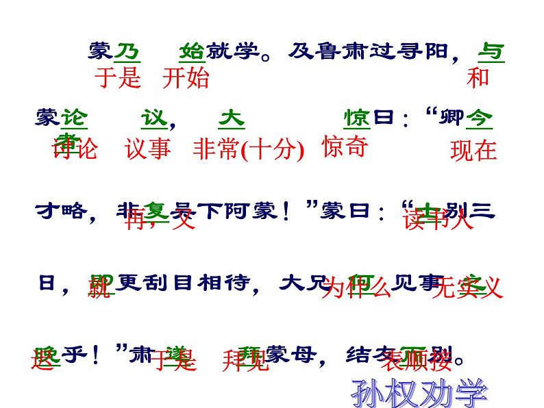 初中语文人教版（部编）七年级下册4孙权劝学4 课件第4页