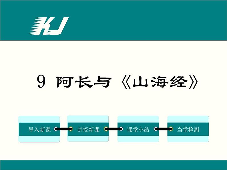 初中语文人教版（部编）七年级下册9阿长与《山海经》1 课件第1页