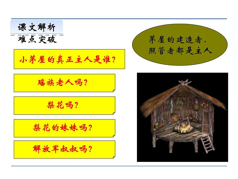 初中语文人教版（部编）七年级下册14驿路梨花 课件第7页