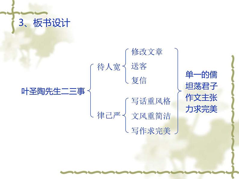 初中语文人教版（部编）七年级下册13叶圣陶先生二三事3 课件第6页