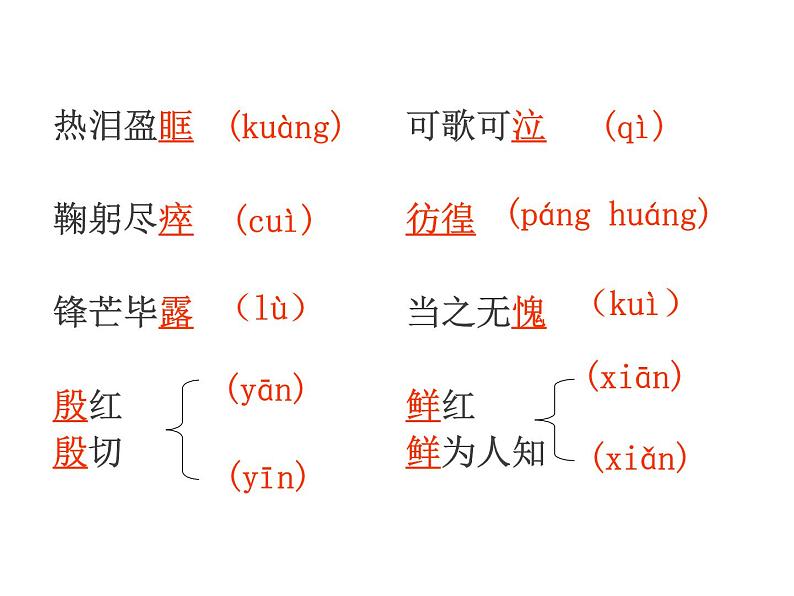 初中语文人教版（部编）七年级下册1邓稼先 课件第3页