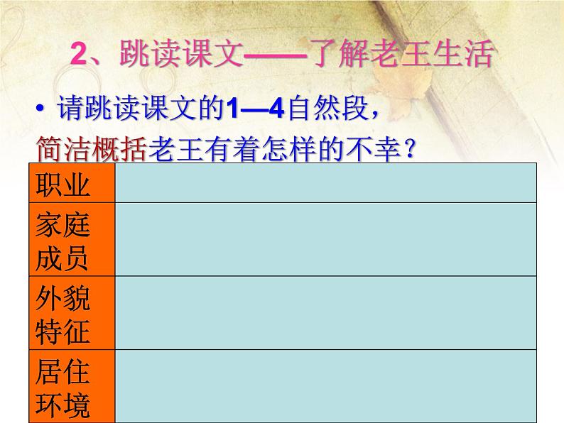 初中语文人教版（部编）七年级下册10老王5 课件第3页
