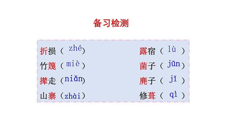 初中语文人教版（部编）七年级下册14驿路梨花4 课件第3页