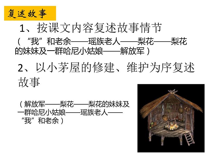初中语文人教版（部编）七年级下册14驿路梨花4 课件第2页