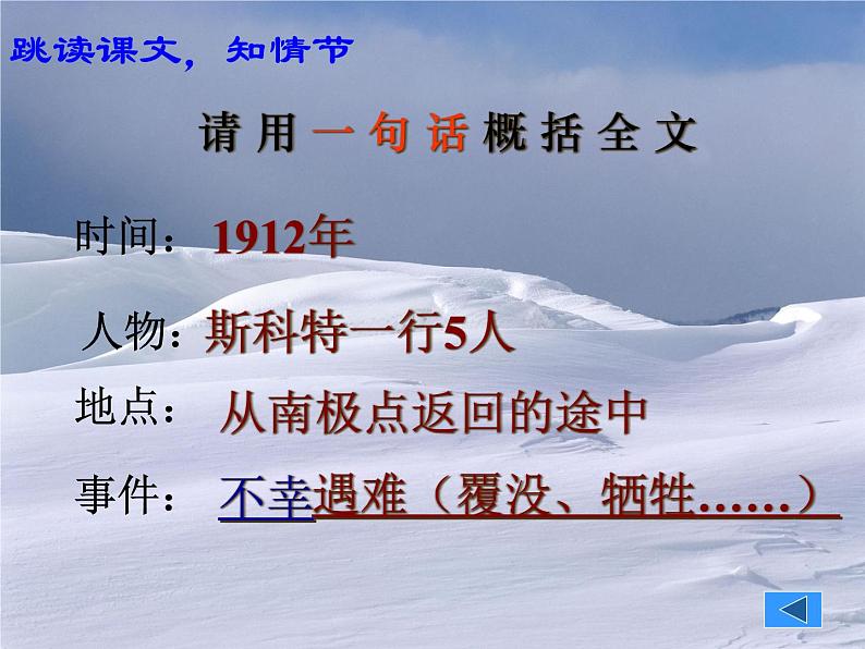 初中语文人教版（部编）七年级下册21伟大的悲剧3 课件第5页