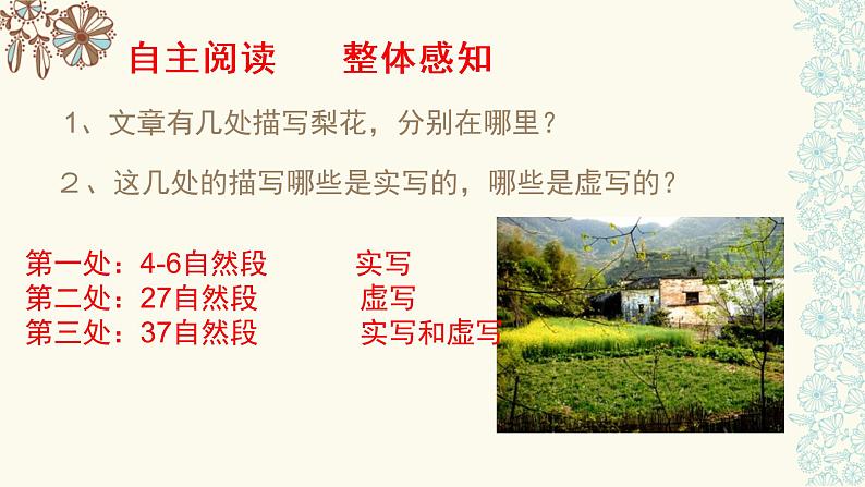 初中语文人教版（部编）七年级下册14驿路梨花 课件第4页