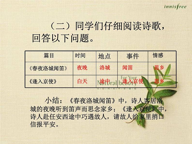 初中语文人教版（部编）七年级下册春夜洛城闻笛2 课件05