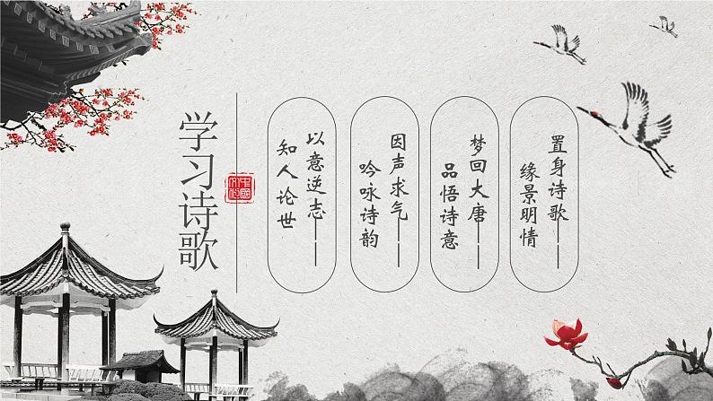 初中语文人教版（部编）七年级下册逢入京使2 课件第3页